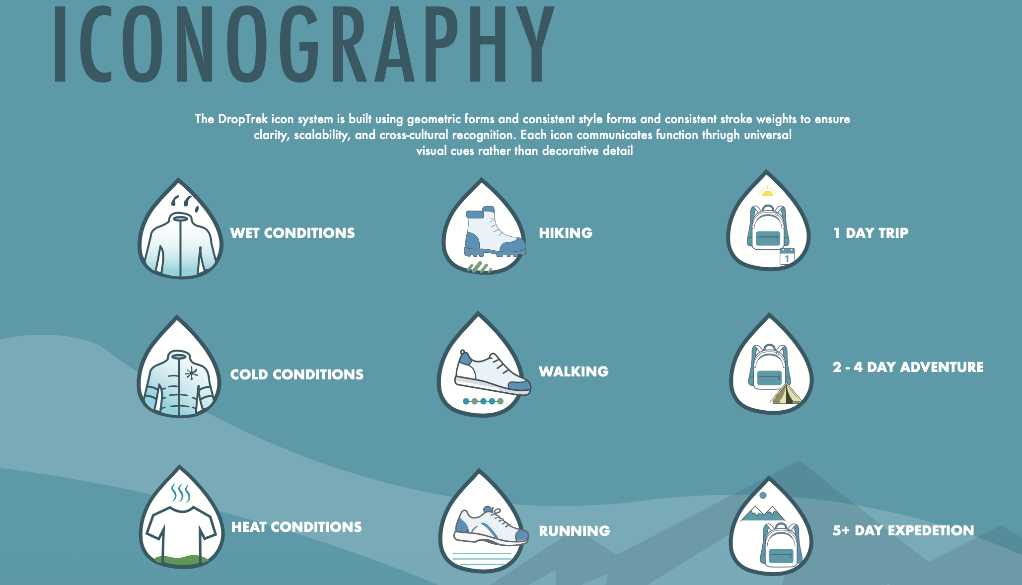 DropTrek hero branding page